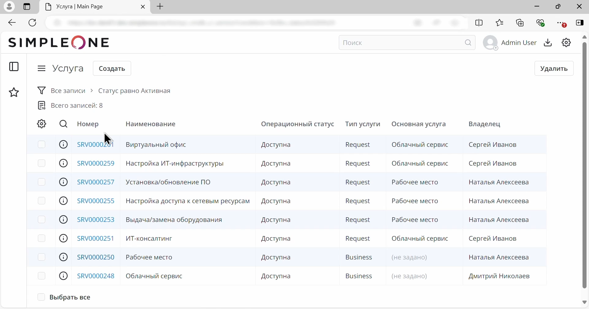 Управление портфелем услуг